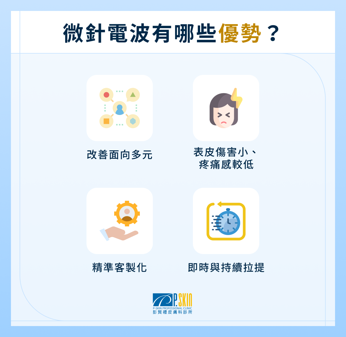 微針電波有哪些優勢?