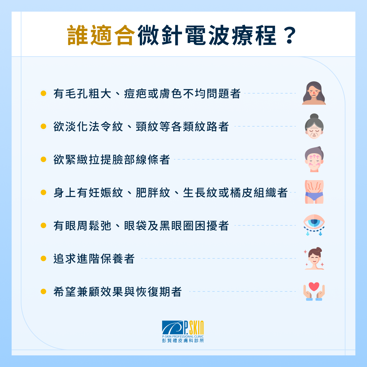 誰適合微針電波療程?