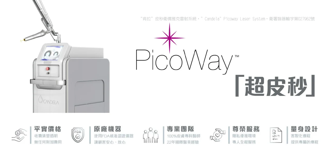 PicoWay全像超皮秒雷射|三種波長治療更全面|彭賢禮皮膚科診所
