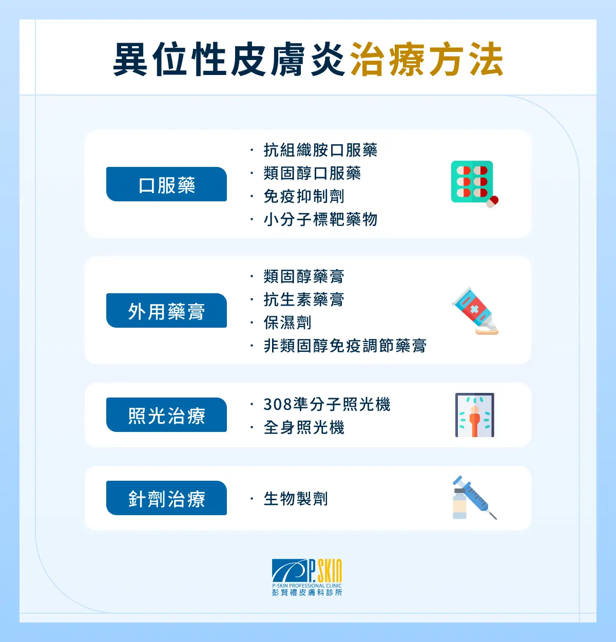 異位性皮膚炎治療方法
