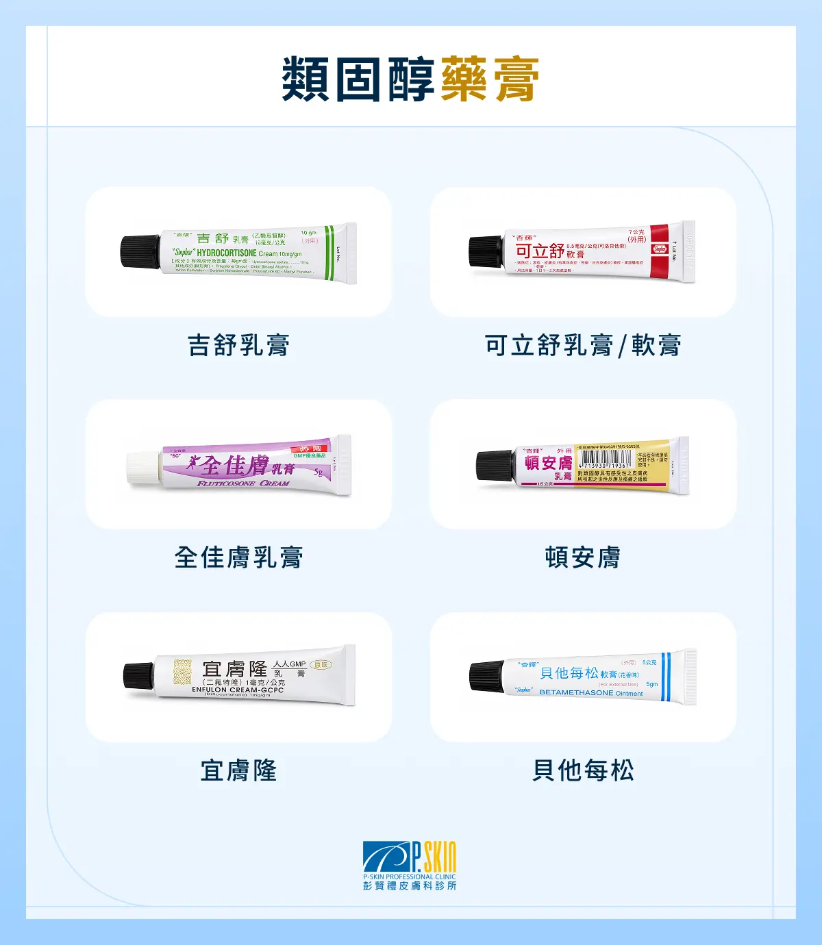 類固醇藥膏