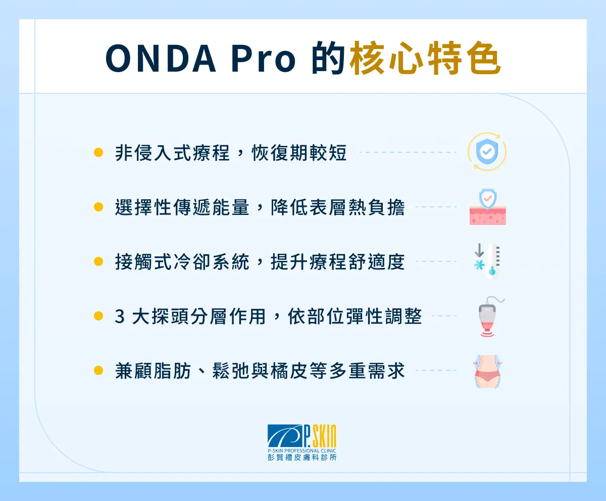 ONDA Pro 的核心特色